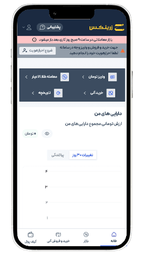 Zarinex app screenshots